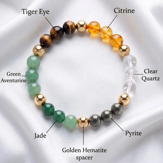 Money Shield Crystal Bracelet